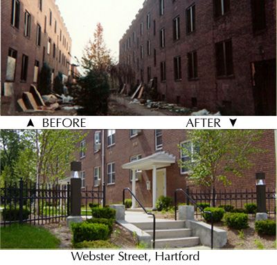 Mutual Housing Association Of Greater Hartford,