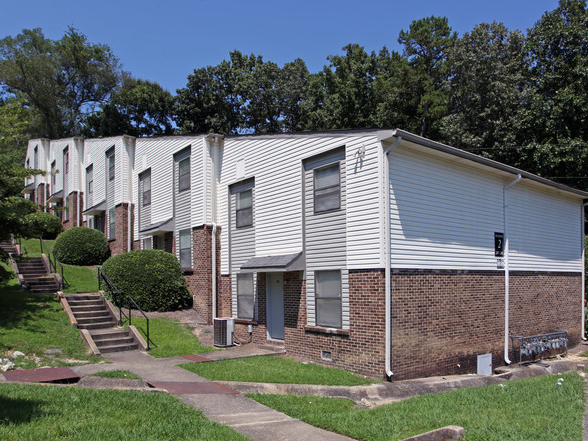Low Income Apartments In Birmingham